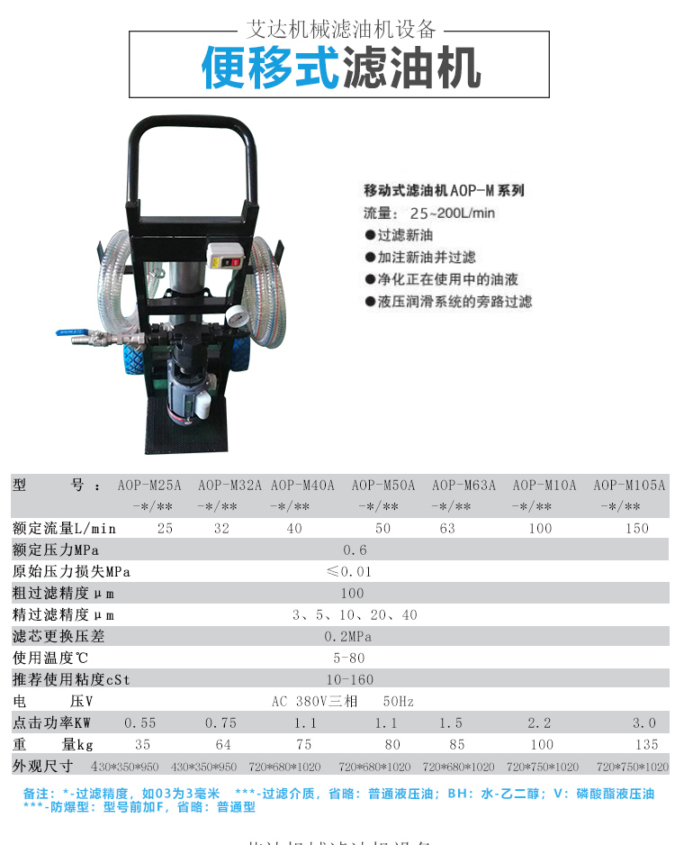 便携式滤油机