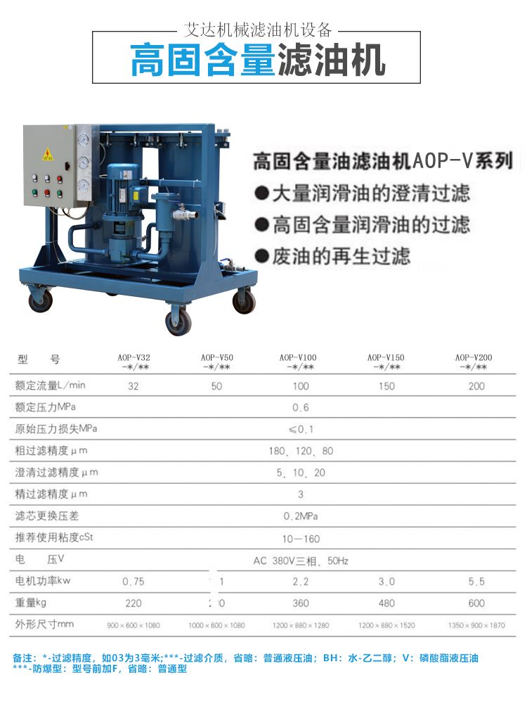高固含量滤油机