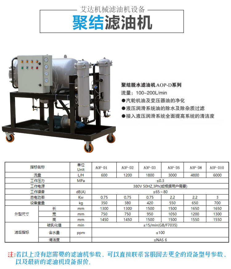 聚结脱水滤油机