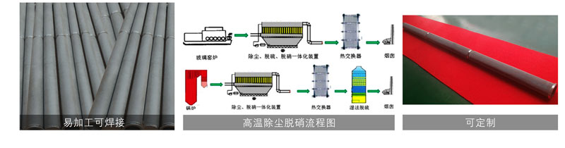 高温除尘滤筒